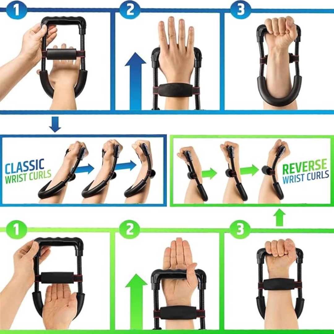 Wrist and Forearm Enhancer, Ha - đánh giá và giá Home Gym Academy