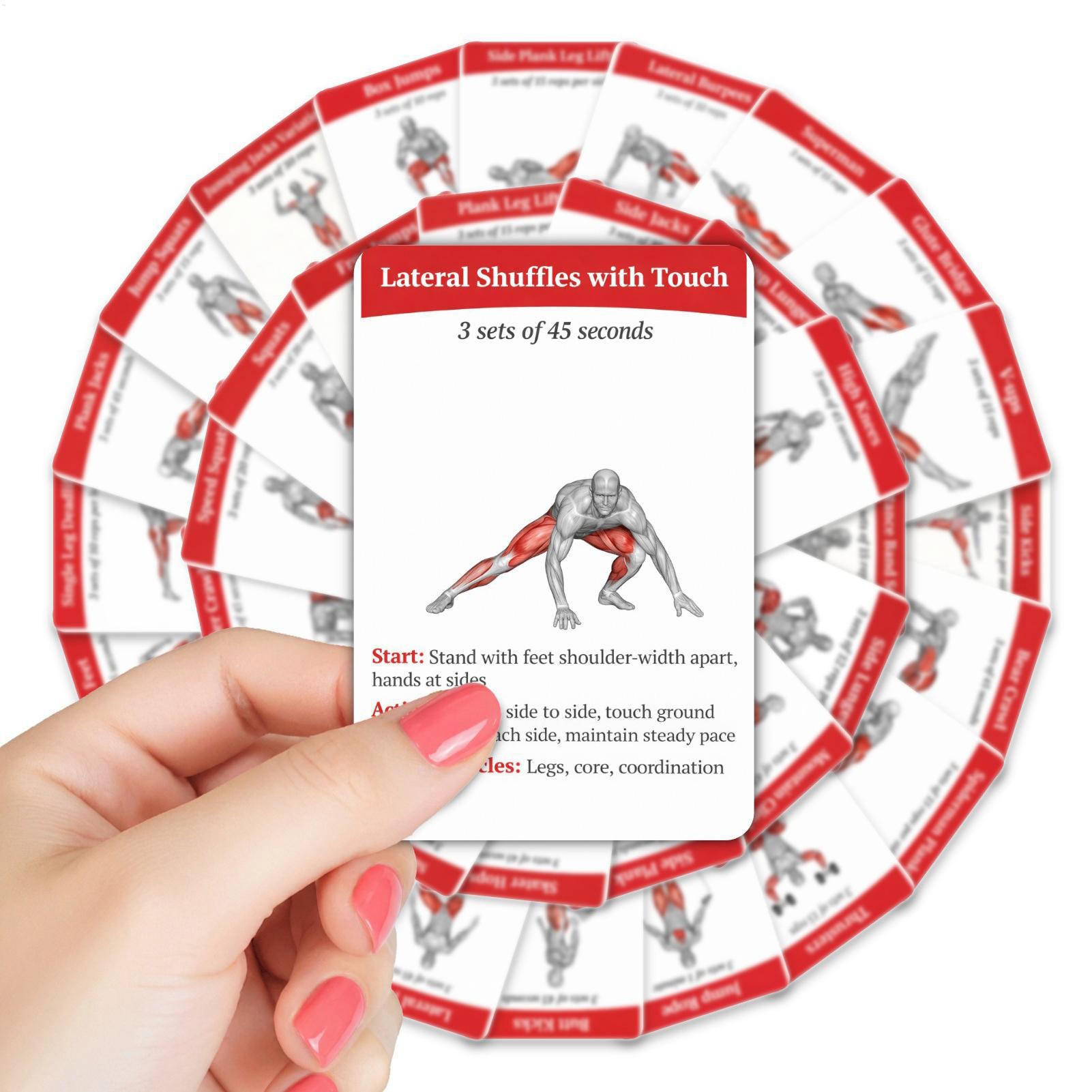 Workout Cards Exercise Deck 36 - đánh giá và giá Home Gym Kit