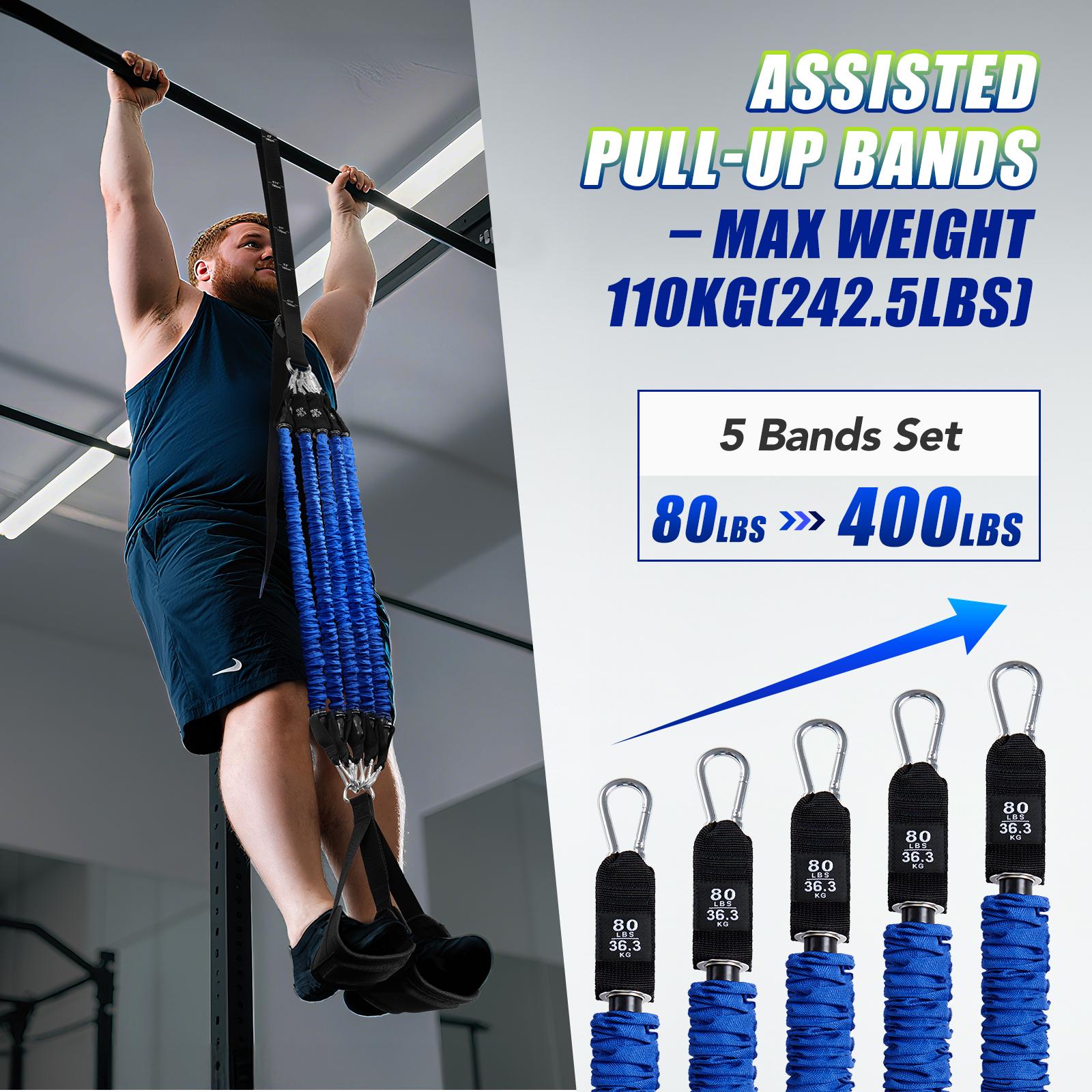 Heavy Duty Pull Up Assist Band - đánh giá và giá Home Gym Setup