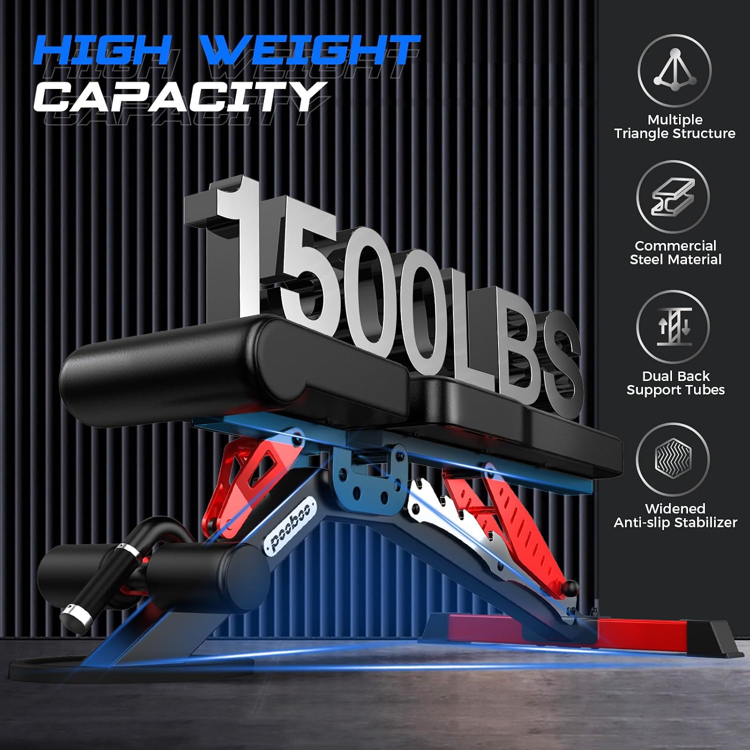 Adjustable Weight Bench, 1500  - đánh giá và giá Home Gym Weights