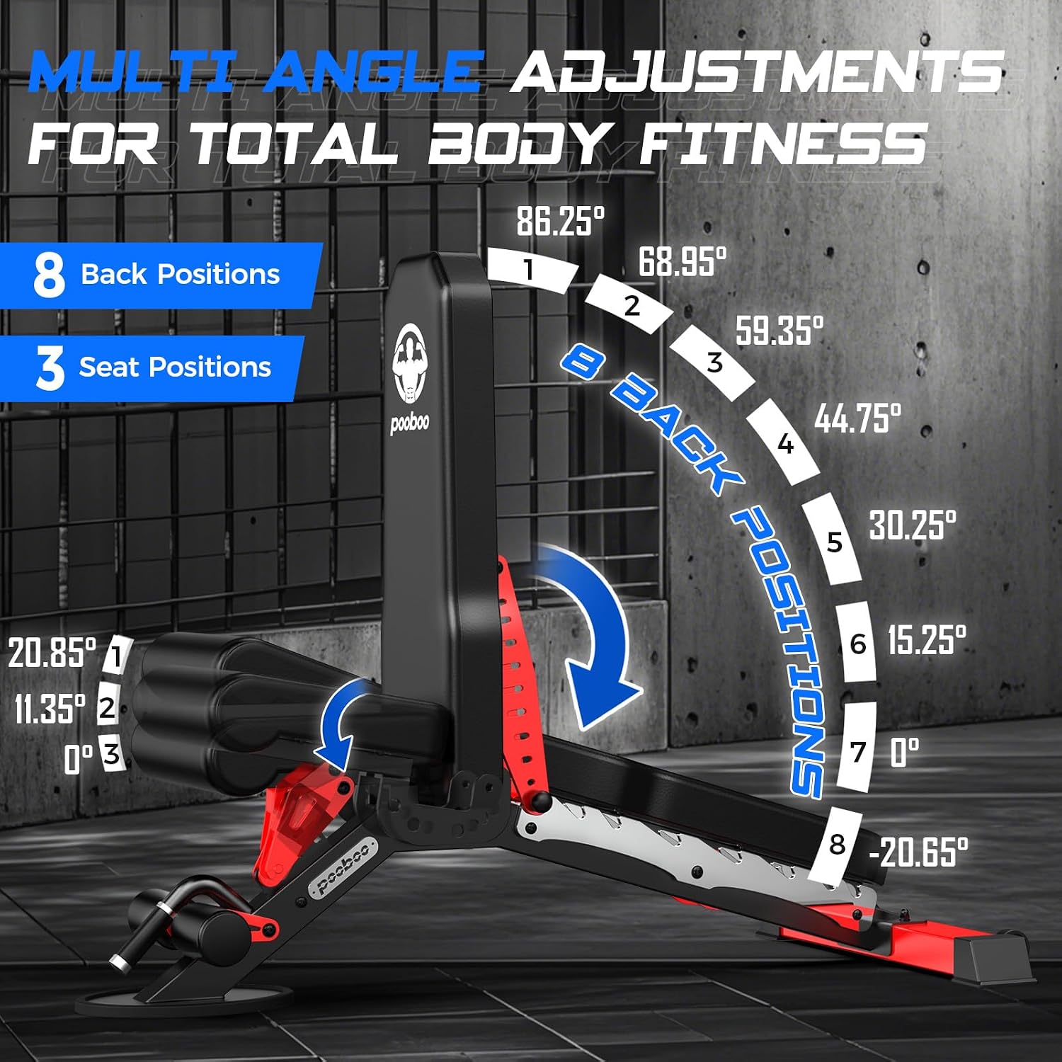 Adjustable Weight Bench, 1500  - đánh giá và giá Home Gym Weights