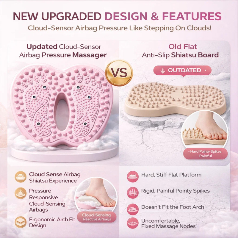 Inflatable Foot Massager Stepp - đánh giá và giá Home Gym App