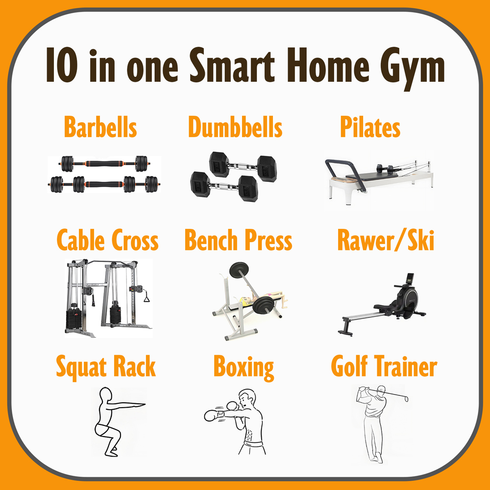 Latest AM9 All In One Smart Ho - đánh giá và giá Home Gym All In One