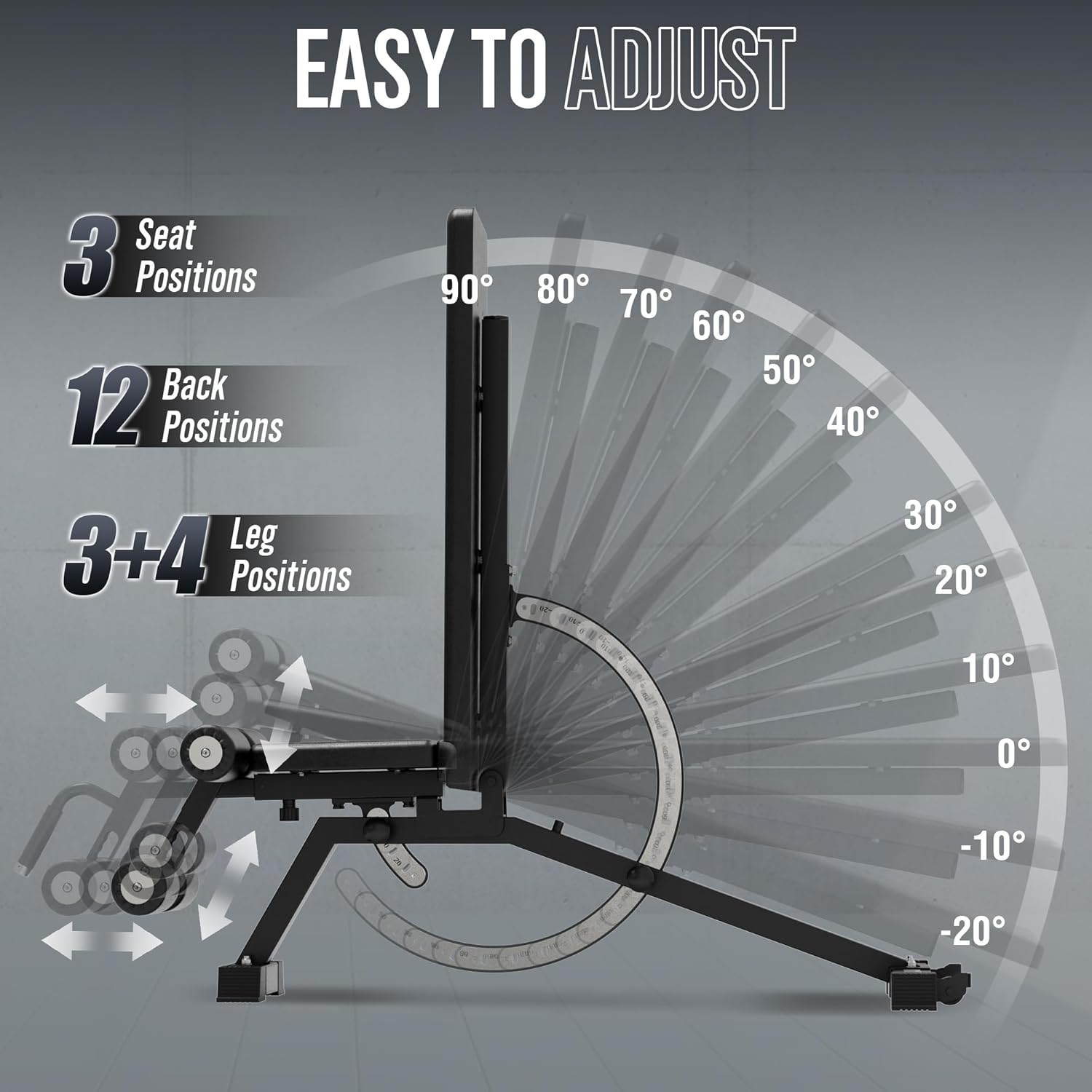 Home Gym Weight Bench - Steel  - đánh giá và giá Home Gym Weights