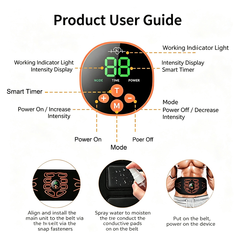 Abdominal Toning Belt Smart Ab - đánh giá và giá Home Gym Setup