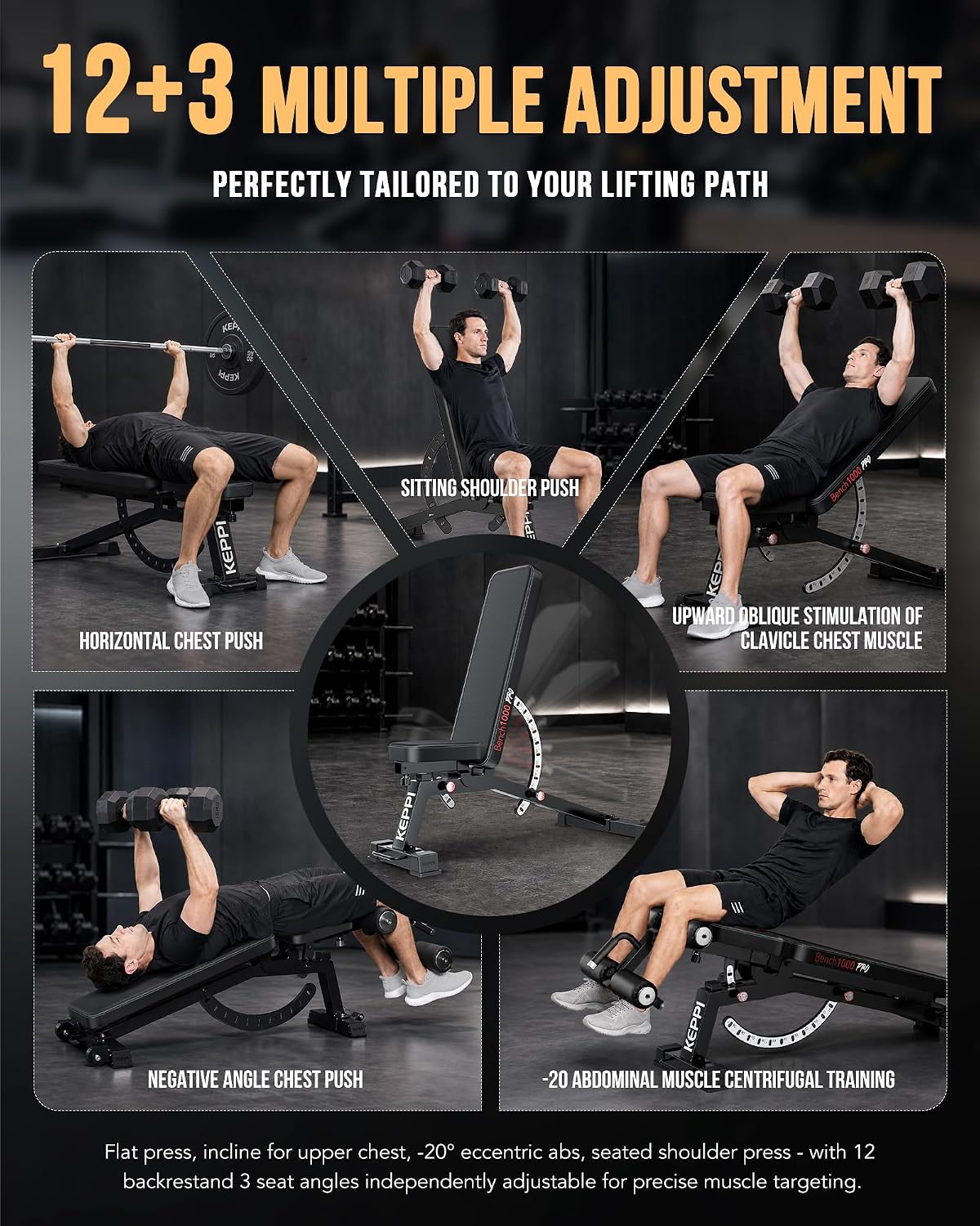 Adjustable Weight Bench 1200LB - đánh giá và giá Home Gym Weights