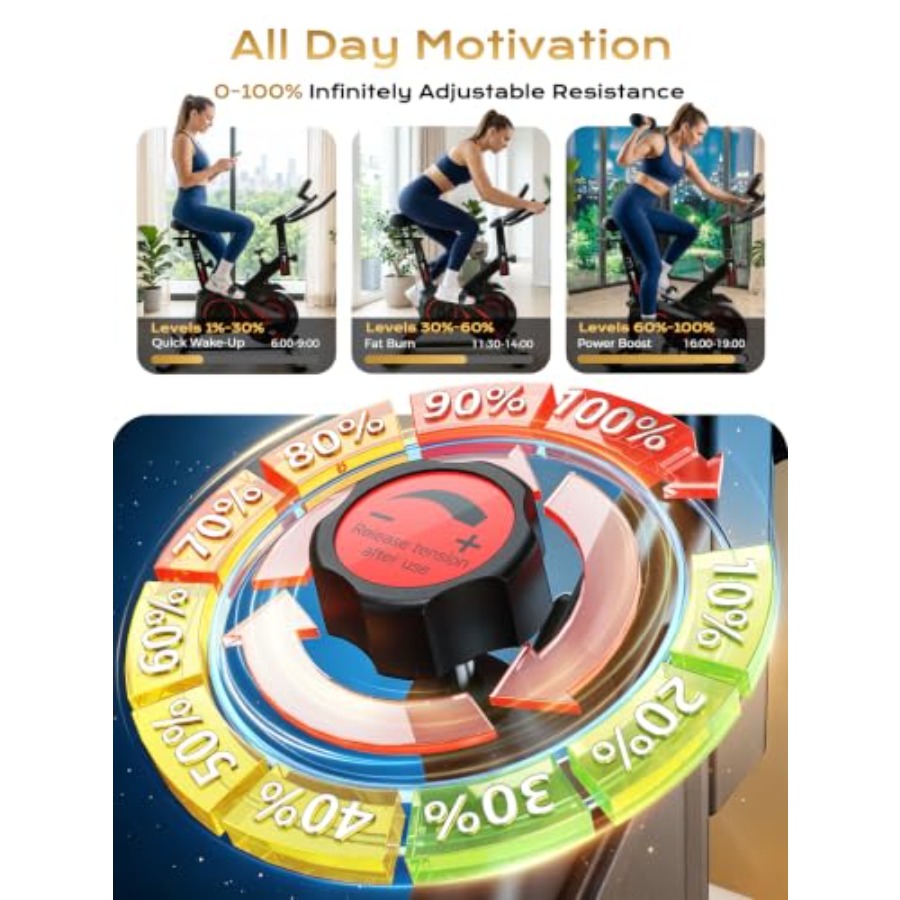 Home gym exercise bike with 35 - đánh giá và giá Home Gym Bike
