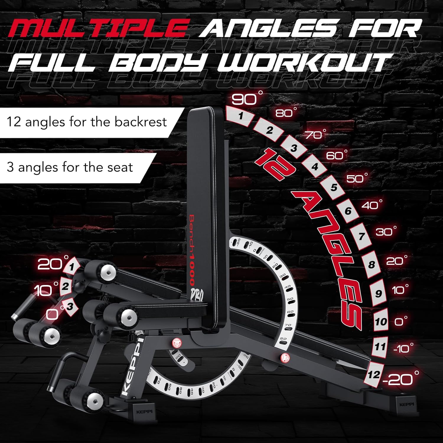 Home Gym Strength Training Wei - đánh giá và giá Home Gym Weights